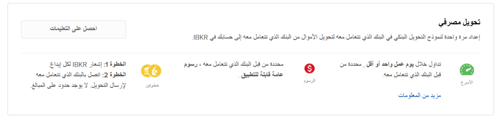 أولًا: الإيداع عبر التحويل البنكي الدولي (Bank Transfer)