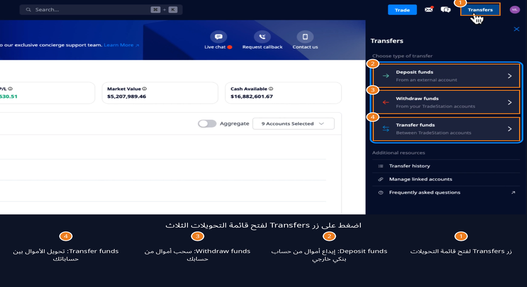 قائمة التحويلات (Transfers) داخل منصة TradeStation.