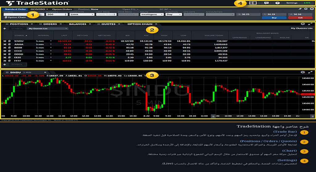 واجهة منصة TradeStation Web الرئيسية المستخدمة قبل شراء أول سهم في TradeStation